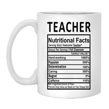 Teacher Gift Coffee Cup Breakfast Cup Simple Milk Cup